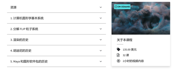 图片[2]-【ai精翻】HS-111：Houdini 系统的历史-土狗cg资源站