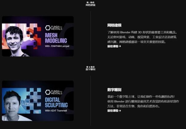 图片[2]-[Ai精翻+Ai中文朗读] [完结] Blender核心功能9合1大全-土狗cg资源站