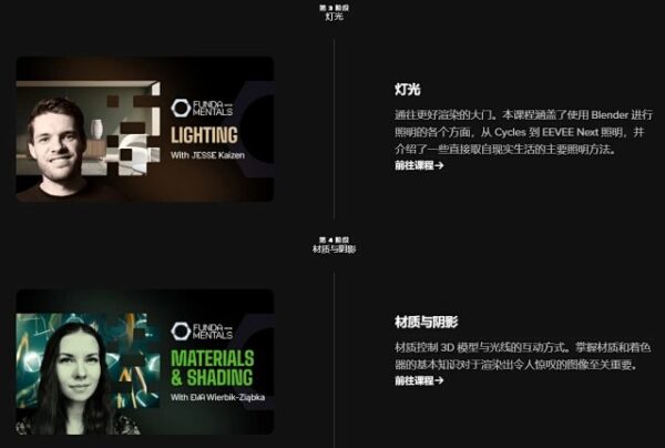 图片[3]-[Ai精翻+Ai中文朗读] [完结] Blender核心功能9合1大全-土狗cg资源站