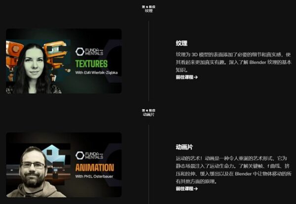 图片[4]-[Ai精翻+Ai中文朗读] [完结] Blender核心功能9合1大全-土狗cg资源站