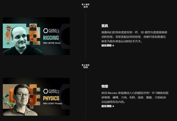 图片[5]-[Ai精翻+Ai中文朗读] [完结] Blender核心功能9合1大全-土狗cg资源站