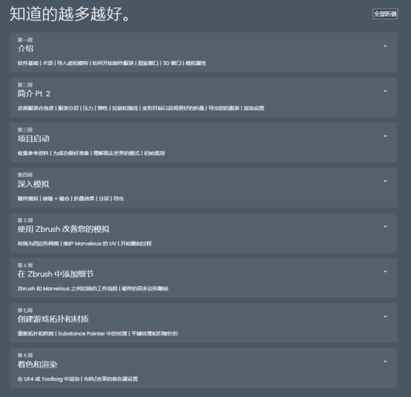 图片[3]-【ai精翻】实时布料创建与模拟-土狗cg资源站