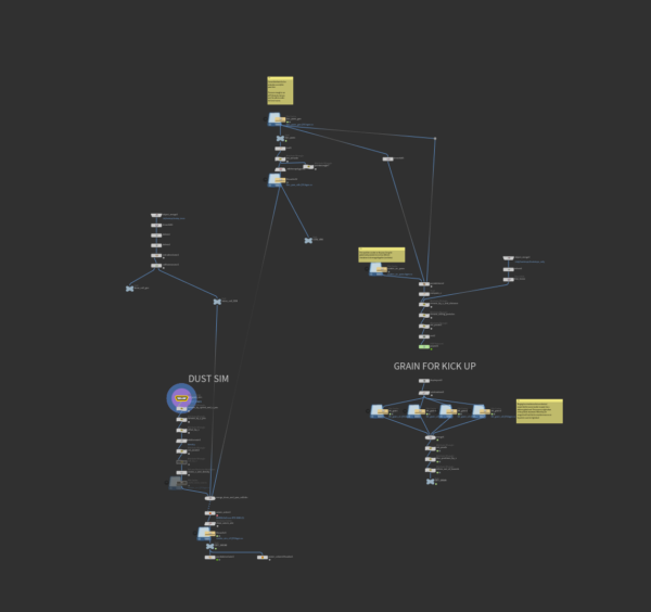 图片[5]-[免费] 非教程·狮子沙漠模拟场景Hip文件-土狗cg资源站