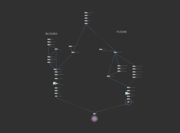 图片[7]-[免费] 非教程·狮子沙漠模拟场景Hip文件-土狗cg资源站