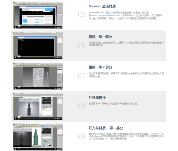 图片[5]-【ai精翻】3Ds Max 中 CGI 艺术家的基本摄影和摄影师的 3D 知识-土狗cg资源站