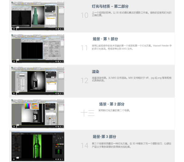 图片[6]-【ai精翻】3Ds Max 中 CGI 艺术家的基本摄影和摄影师的 3D 知识-土狗cg资源站