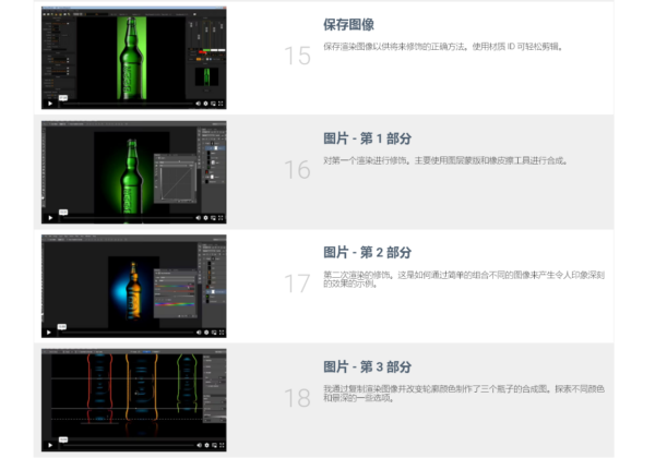 图片[7]-【ai精翻】3Ds Max 中 CGI 艺术家的基本摄影和摄影师的 3D 知识-土狗cg资源站