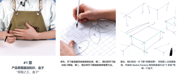 图片[5]-[Ai精翻&Ai中文朗读]产品设计素描基础上下两部-土狗cg资源站