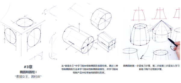 图片[7]-[Ai精翻&Ai中文朗读]产品设计素描基础上下两部-土狗cg资源站