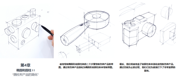 图片[8]-[Ai精翻&Ai中文朗读]产品设计素描基础上下两部-土狗cg资源站