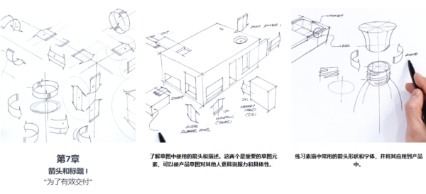 图片[14]-[Ai精翻&Ai中文朗读]产品设计素描基础上下两部-土狗cg资源站
