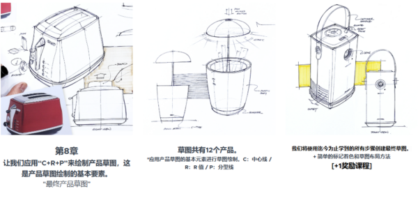 图片[15]-[Ai精翻&Ai中文朗读]产品设计素描基础上下两部-土狗cg资源站