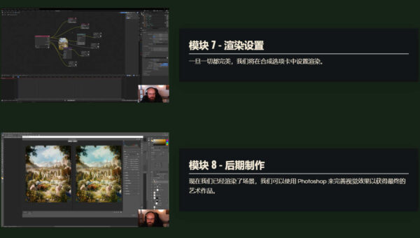 图片[13]-【Ai精翻&Ai中文朗读】使用 Blender 创建美丽自然渲染-土狗cg资源站