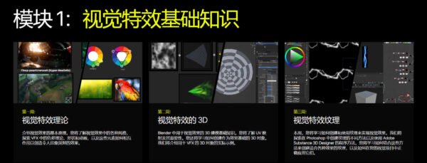 图片[5]-（钻石会员免费）【ai精翻+朗读】Houdini&UE5传奇游戏视觉特效课-土狗cg资源站