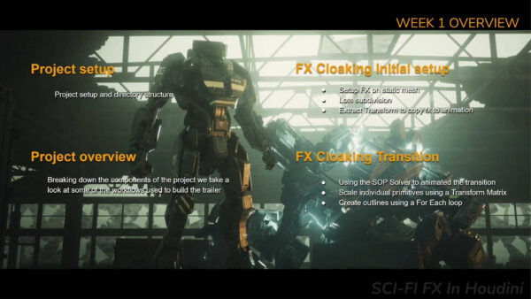 图片[4]-[Ai精翻&Ai朗读] 拳头👊出品25年科幻巨作Houdini20.5机械机甲SciFi-FX特效课-土狗cg资源站