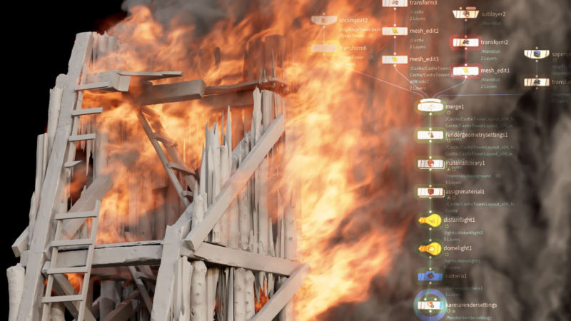 【ai精翻】在 Houdini 中渲染火灾和烟雾模拟-土狗cg资源站