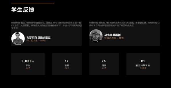 图片[6]-[Ai精翻&Ai中文朗读] Rebelway出品–Houdini哥斯拉电影特效Pyro烟雾+Flip大型流体-土狗cg资源站