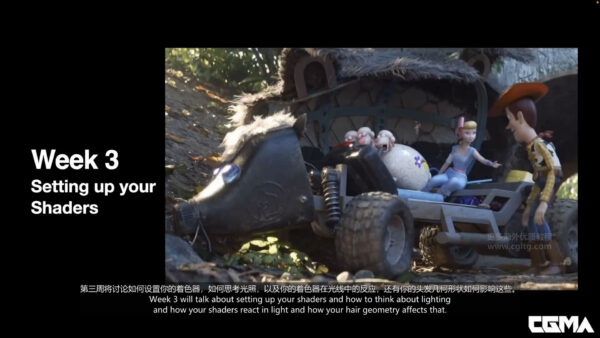 图片[9]-【Ai精翻&Ai中文朗读】（钻石会员免费）CGMA的Houdini动画角色毛发修饰-土狗cg资源站