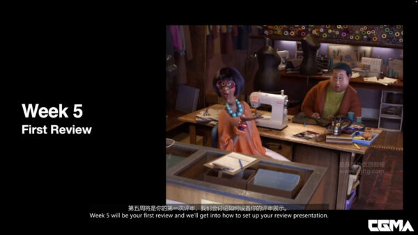 图片[11]-【Ai精翻&Ai中文朗读】（钻石会员免费）CGMA的Houdini动画角色毛发修饰-土狗cg资源站