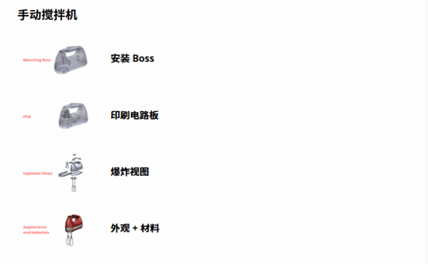 图片[7]-（ai精翻）SolidWorks 曲面设计精通，由 Alvaro 提供-土狗cg资源站