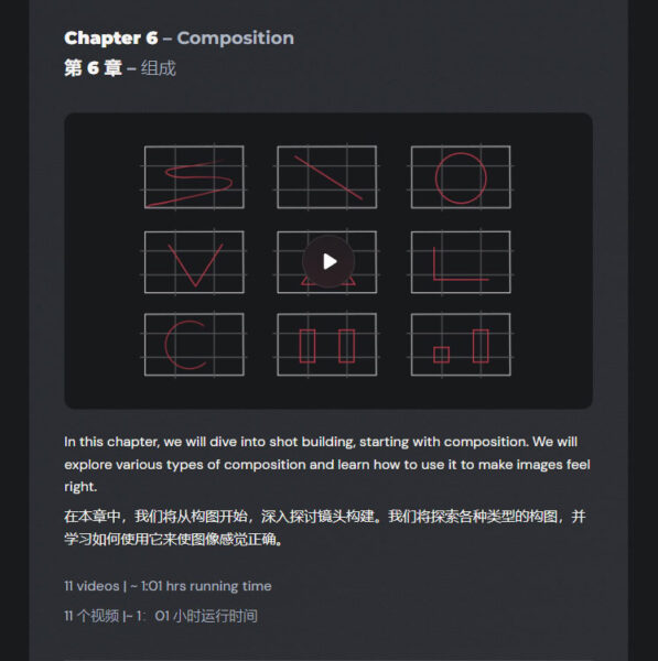 图片[9]-【Ai精翻&Ai中文朗读】Cgboost出品Blender3D艺术家电影叙事课-土狗cg资源站
