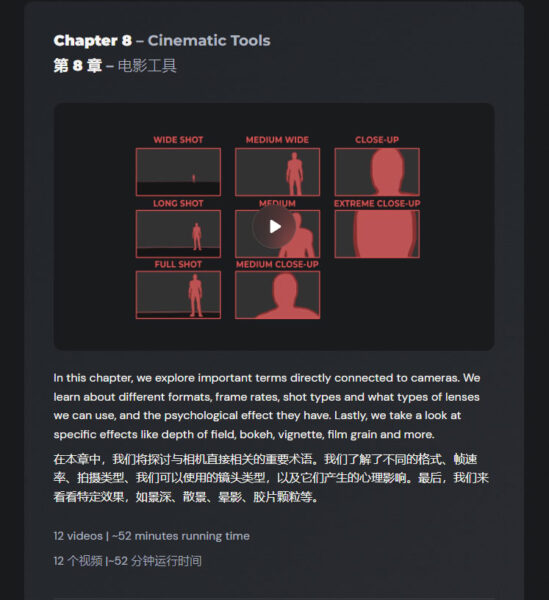 图片[11]-【Ai精翻&Ai中文朗读】Cgboost出品Blender3D艺术家电影叙事课-土狗cg资源站