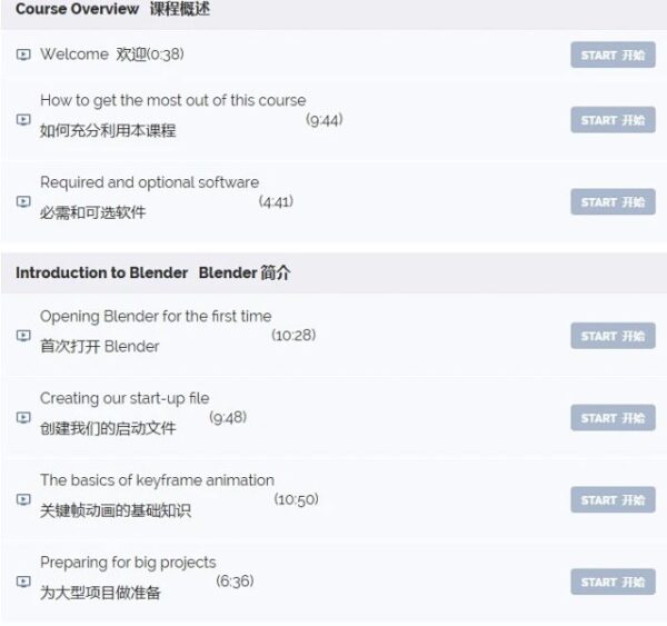图片[21]-【Ai精翻&中文配音】polyfjord出品-Blender音频驱动可视化动画-土狗cg资源站