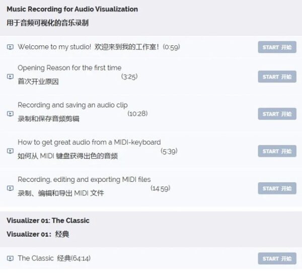 图片[22]-【Ai精翻&中文配音】polyfjord出品-Blender音频驱动可视化动画-土狗cg资源站