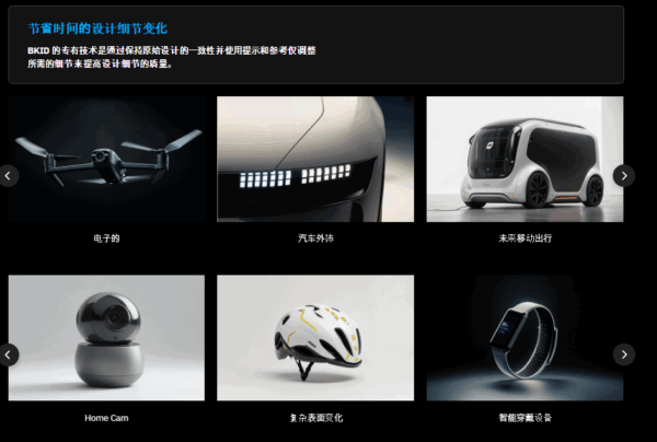 图片[11]-【ai精翻+朗读】BKID 的 9 步 AI 产品设计流程，可完成一致性设计-土狗cg资源站