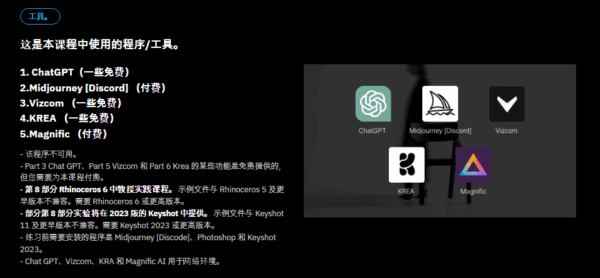 图片[14]-【ai精翻+朗读】BKID 的 9 步 AI 产品设计流程，可完成一致性设计-土狗cg资源站