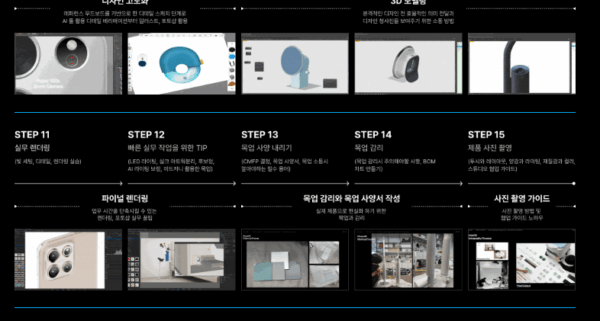 图片[13]-【ai精翻+朗读】通过BKID项目实践学习产品设计实践-土狗cg资源站