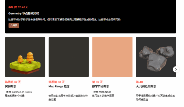 图片[12]-（钻石会员免费）Blender100 天挑战赛-土狗cg资源站