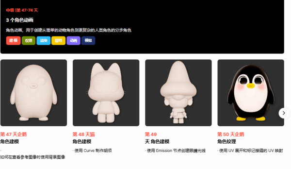 图片[13]-（钻石会员免费）Blender100 天挑战赛-土狗cg资源站