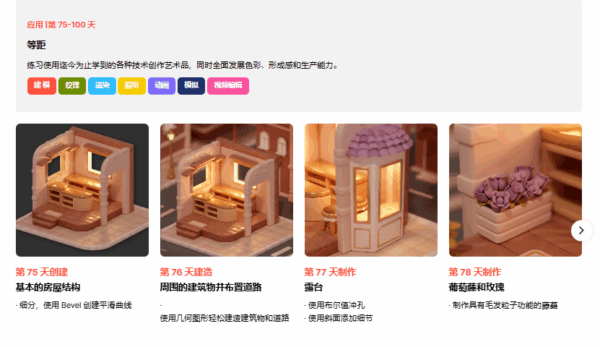 图片[15]-（钻石会员免费）Blender100 天挑战赛-土狗cg资源站