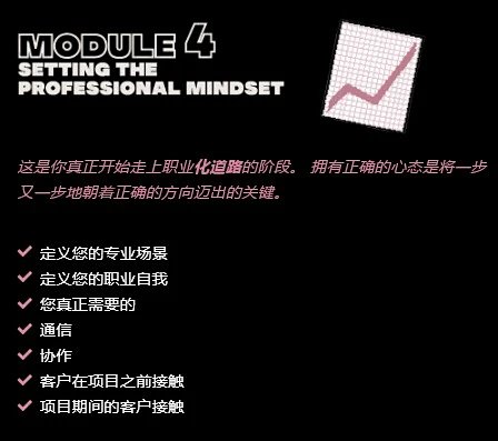 图片[8]-【ai精翻&中文配音】超30小时的达芬奇调色大师课-土狗cg资源站