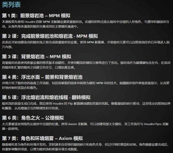 图片[6]-【ai精翻&中文配音】Houdini熔岩动态特效模拟-土狗cg资源站