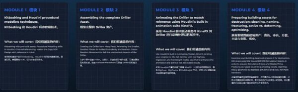 图片[4]-[Ai精翻&中文配音] Houdini变形金刚机械破坏镜头特效全解析-土狗cg资源站
