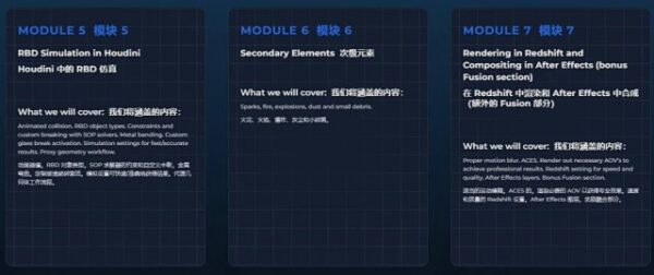 图片[5]-[Ai精翻&中文配音] Houdini变形金刚机械破坏镜头特效全解析-土狗cg资源站
