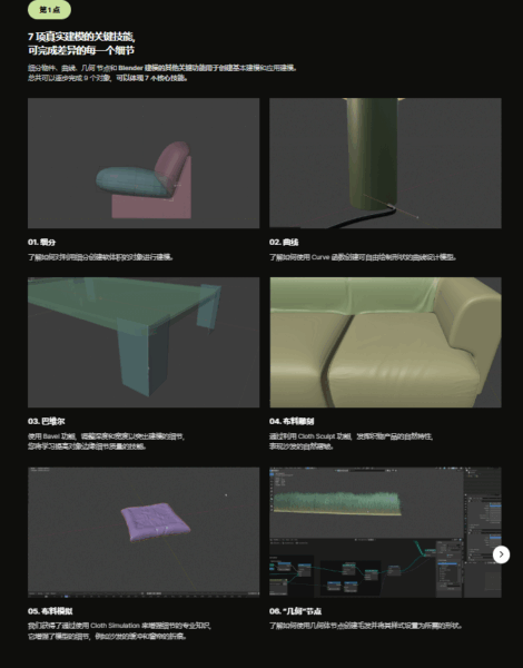 图片[4]-【ai精翻+朗读】Blender 中逼真的 3D 建模和渲染-土狗cg资源站