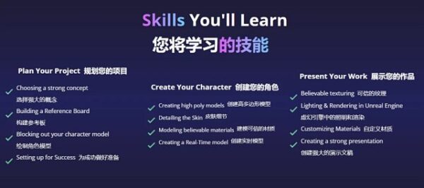 图片[3]-【ai精翻&中文配音（会员免费）】Maya & Zb & UE5 创建史诗级尼妹角色-土狗cg资源站