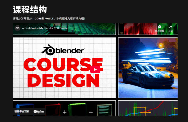 图片[3]-【ai精翻&中文朗读】掌握使用 Blender 将照片级 CGI 添加到实景镜头中的工作流程-土狗cg资源站