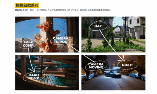 图片[7]-【ai精翻&中文朗读】掌握使用 Blender 将照片级 CGI 添加到实景镜头中的工作流程-土狗cg资源站