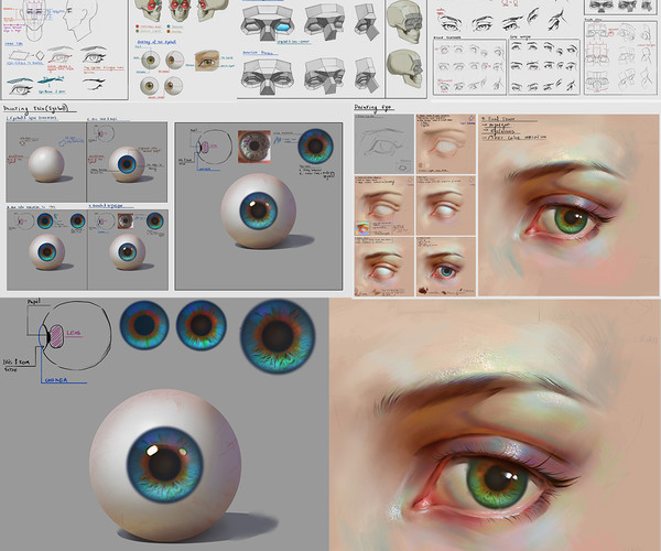 图片[3]-【ai精翻】绘制面部特征：捆绑-土狗cg资源站