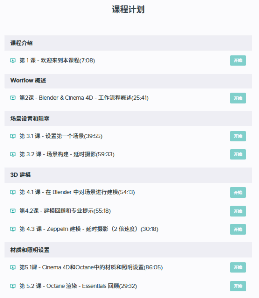 图片[4]-林克人工精翻-Blender&C4D+OC创建影视级环境-土狗cg资源站