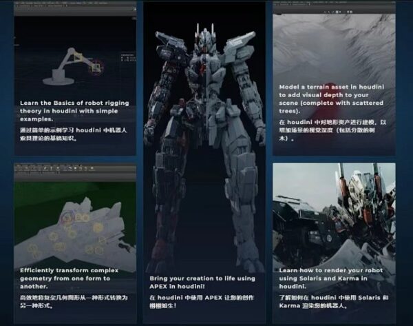 图片[8]-【ai精翻&中文朗读】Houdini APEX机甲绑定完成变形动画-土狗cg资源站