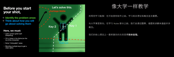 图片[5]-【ai精翻+朗读】nuke505-土狗cg资源站