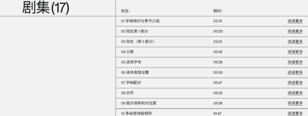 图片[4]-【ai精翻&中文朗读】版式设计：排版·配色·网格三合一-土狗cg资源站