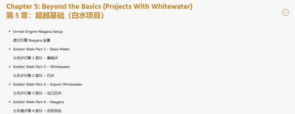 图片[12]-[Ai精翻&朗读]liquigen实时液体模拟&UE5工作流-土狗cg资源站