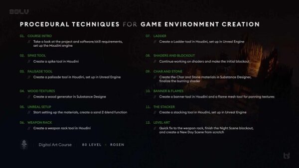 图片[7]-【Ai精翻&中文朗读】Houdini&Substance&UE5程序化游戏环境-土狗cg资源站