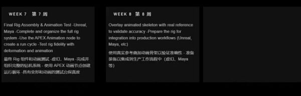 图片[4]-[Ai精翻&Ai中文配音] Rebelway新课-Houdini中Apex与Kinefx实现写实生物绑定-土狗cg资源站